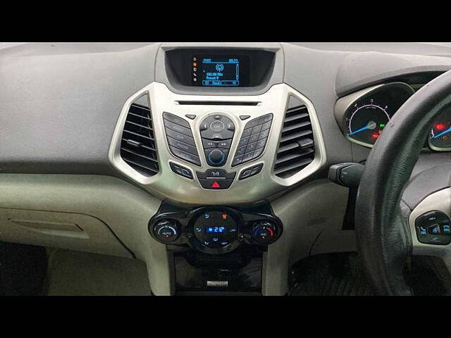 Used Ford EcoSport [2013-2015] Titanium 1.5 TDCi in Hyderabad