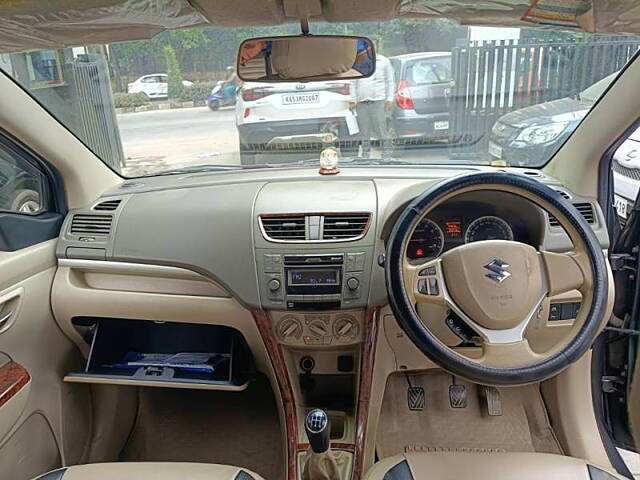 Used Maruti Suzuki Ertiga [2018-2022] VXi in Bangalore