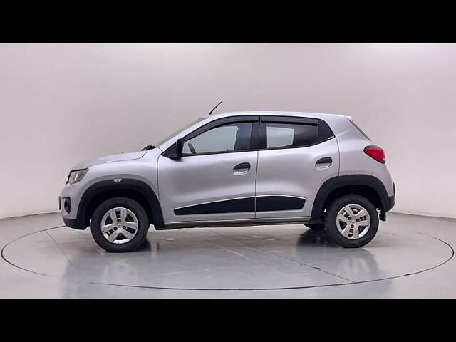 Used Renault Kwid [2015-2019] RXT [2015-2019] in Bangalore