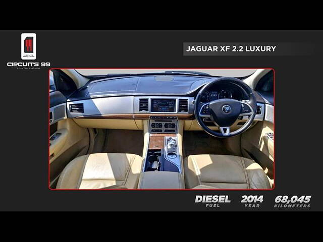 Used Jaguar XF [2013-2016] 2.2 Diesel Luxury in Chennai