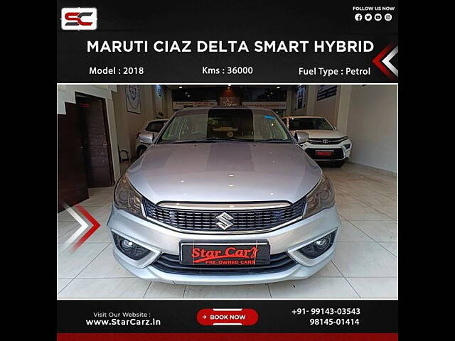 Used 2018 Maruti Suzuki Ciaz in Ludhiana