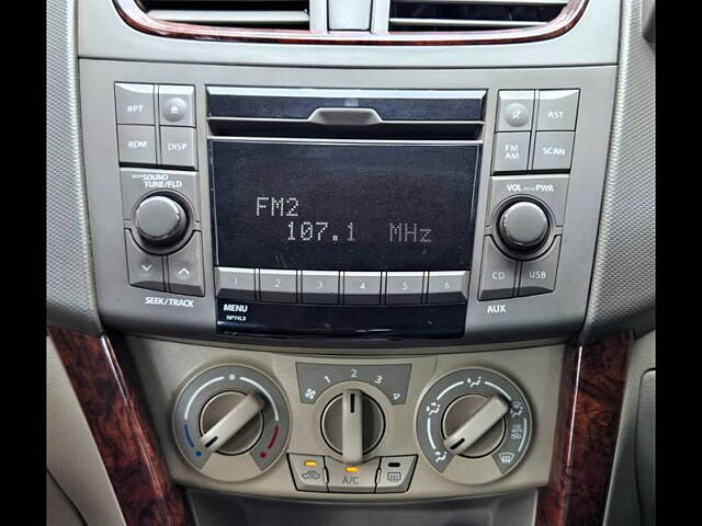 Used Maruti Suzuki Ertiga [2018-2022] ZXi in Mumbai