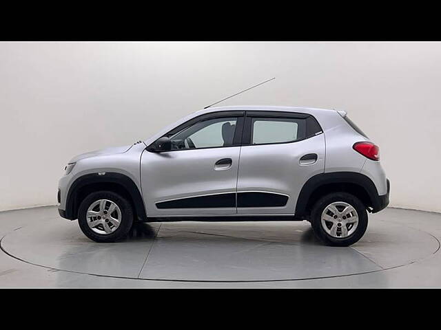 Used Renault Kwid [2015-2019] RXL [2015-2019] in Bangalore