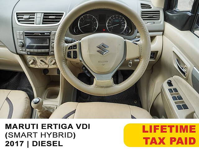 Used Maruti Suzuki Ertiga [2015-2018] VDI SHVS in Kolkata