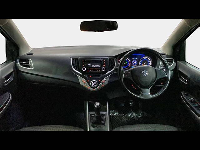 Used Maruti Suzuki Baleno [2015-2019] Zeta 1.2 in Mumbai