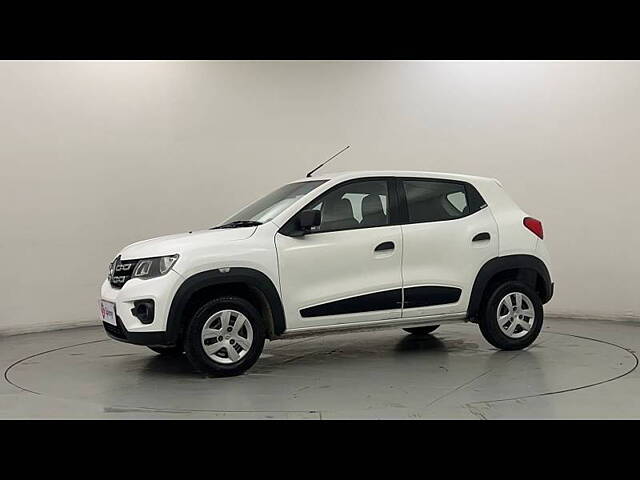 Used 2015 Renault Kwid in Ghaziabad