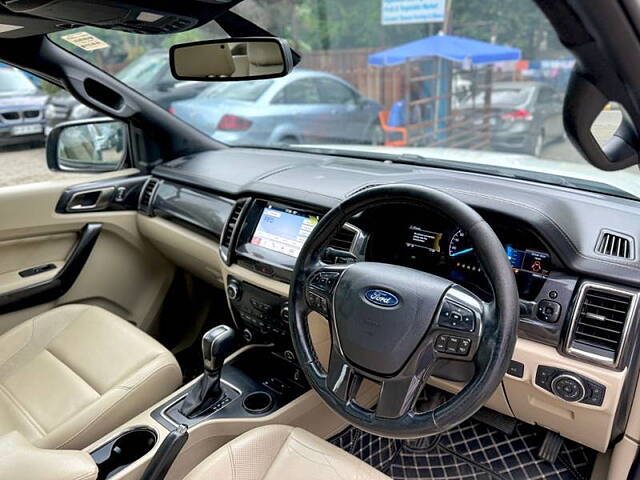 Used Ford Endeavour Titanium Plus 2.2 4x2 AT in Mumbai