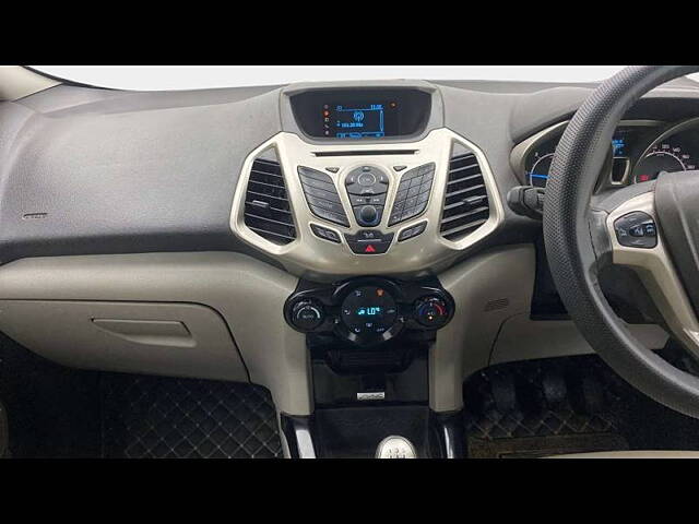 Used Ford EcoSport [2015-2017] Titanium 1.5L TDCi in Hyderabad