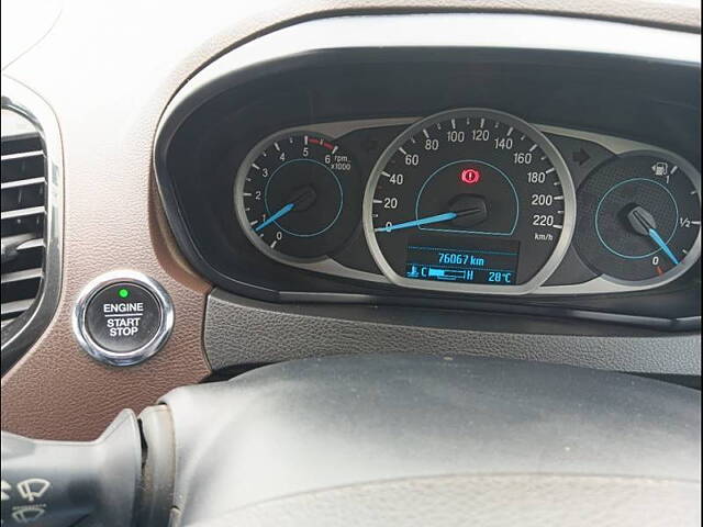 Used Ford Freestyle Titanium 1.5 TDCi in Pune