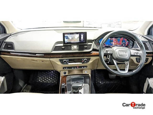 Used Audi Q5 [2013-2018] 45 TDI Technology S Line in Mumbai