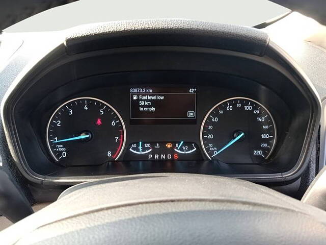 Used Ford EcoSport Titanium + 1.5L Ti-VCT AT [2019-2020] in Noida