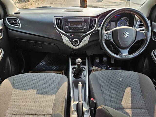 Used Maruti Suzuki Baleno [2015-2019] Delta 1.2 in Mumbai