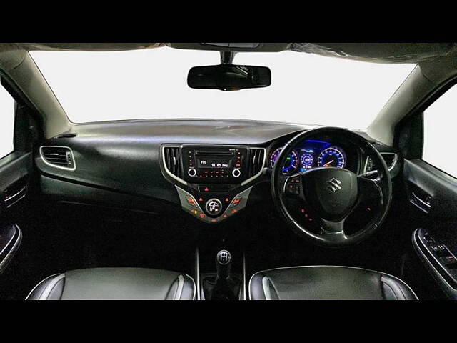 Used Maruti Suzuki Baleno [2015-2019] Zeta 1.2 in Mumbai