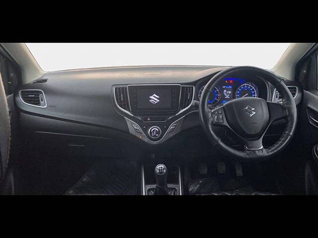 Used Maruti Suzuki Baleno [2015-2019] Zeta 1.2 in Pune