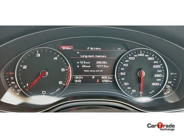 Used Audi A6[2011-2015] 2.0 TDI Premium in Pune