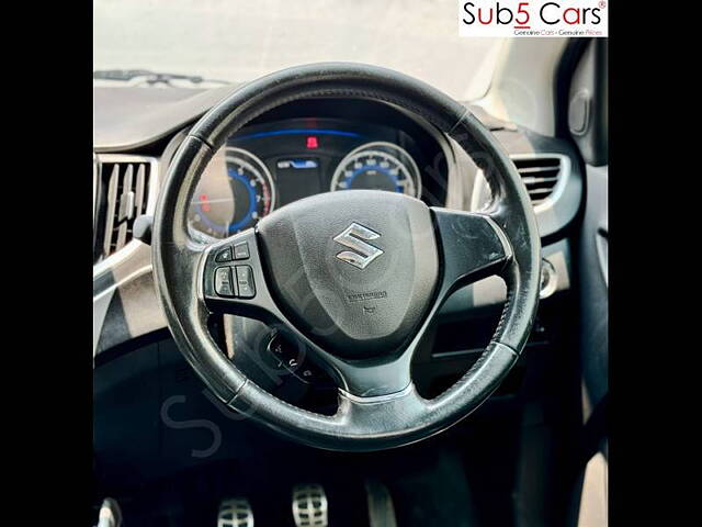 Used Maruti Suzuki Baleno [2015-2019] RS 1.0 in Hyderabad