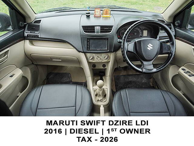 Used Maruti Suzuki Swift Dzire [2015-2017] LDI in Kolkata