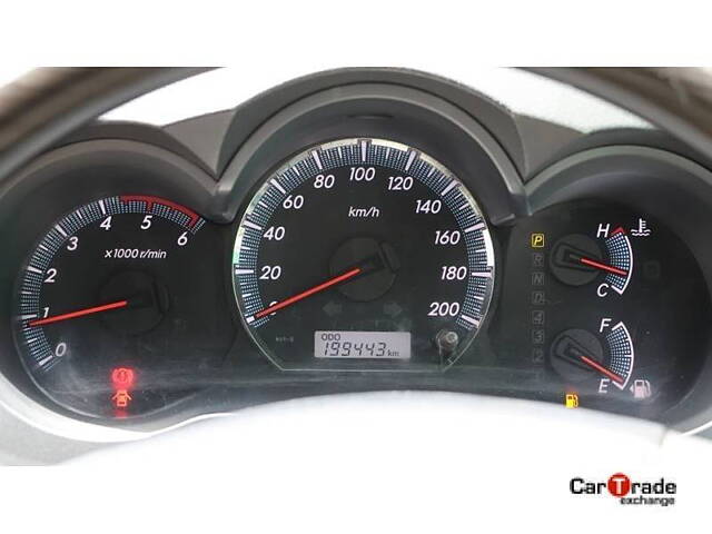 Used Toyota Fortuner [2012-2016] 3.0 4x2 AT in Jaipur