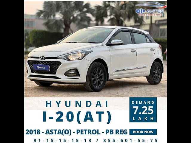 Used 2018 Hyundai Elite i20 in Mohali