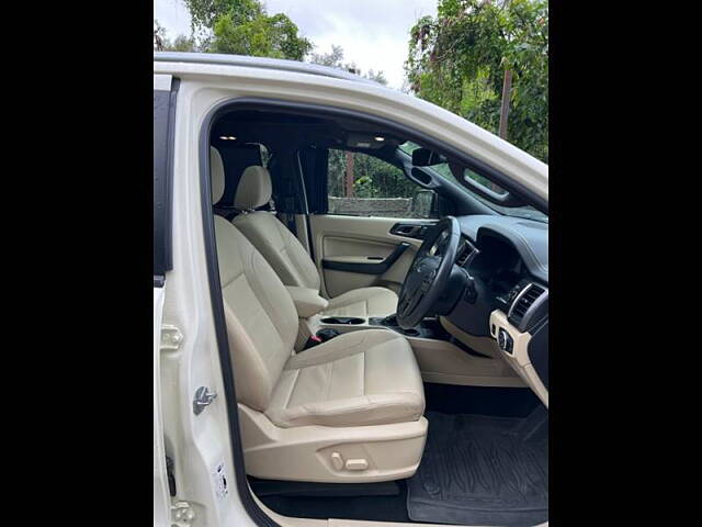 Used Ford Endeavour Titanium Plus 2.0 4x2 AT in Mumbai