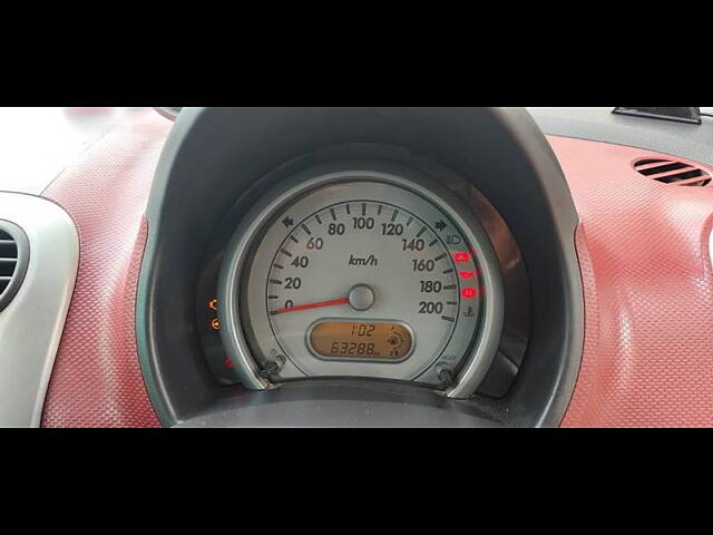 Used Maruti Suzuki Ritz Vdi ABS BS-IV in Raipur