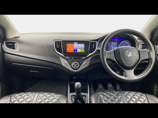 Used Maruti Suzuki Baleno [2015-2019] Zeta 1.2 in Bangalore