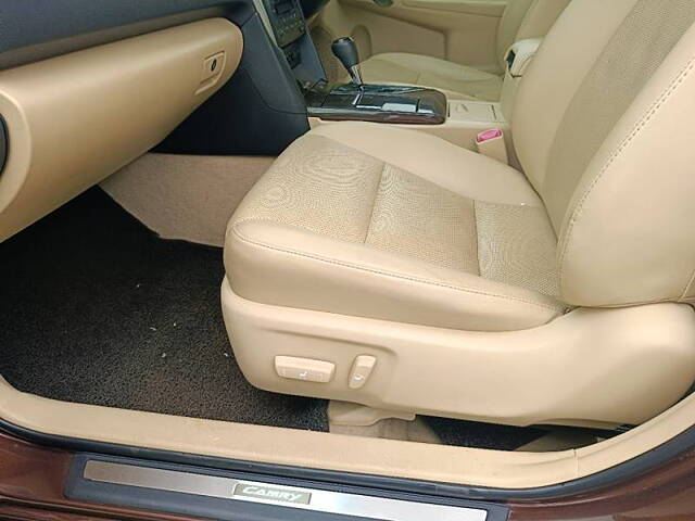 Used Toyota Camry [2012-2015] Hybrid in Mumbai