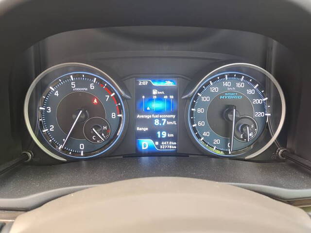 Used Maruti Suzuki Ertiga [2018-2022] ZXi AT in Mumbai