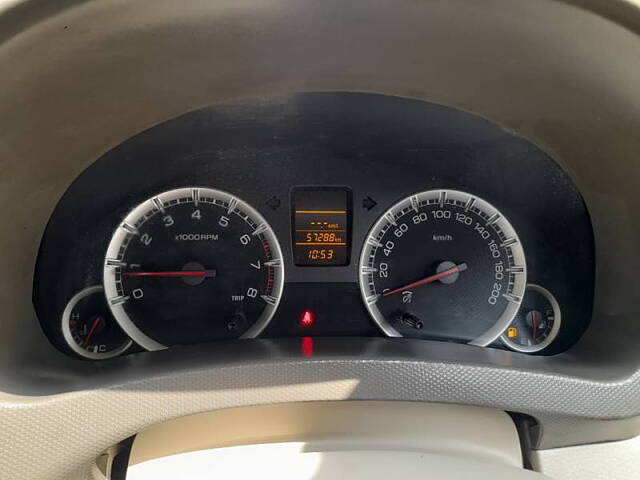 Used Maruti Suzuki Ertiga [2018-2022] VXi in Mumbai