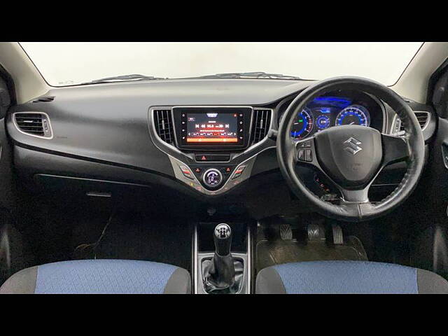 Used Maruti Suzuki Baleno [2015-2019] Zeta 1.2 in Bangalore