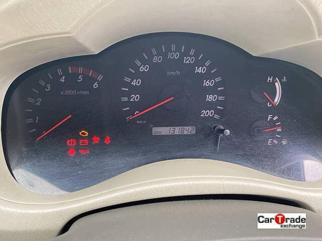 Used Toyota Innova [2005-2009] 2.5 V 7 STR in Pune