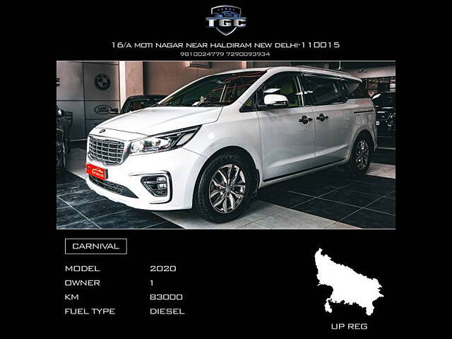 Used 2020 Kia Carnival in Delhi