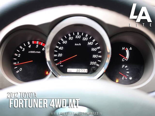 Used Toyota Fortuner [2012-2016] 3.0 4x4 MT in Kolkata