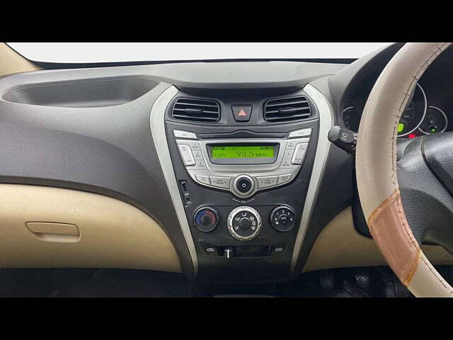 Used Hyundai Eon 1.0 Kappa Magna + [2014-2016] in Hyderabad