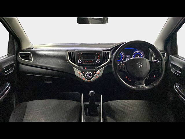 Used Maruti Suzuki Baleno [2015-2019] Delta 1.2 in Mumbai