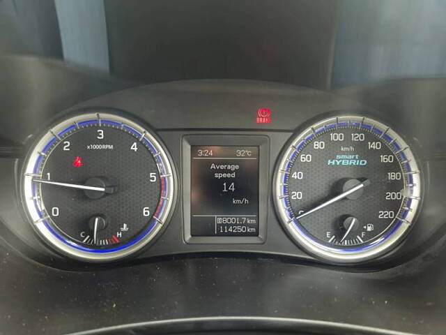 Used Maruti Suzuki S-Cross [2017-2020] Zeta 1.3 in Mumbai