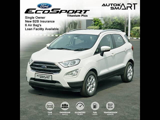 Used 2018 Ford Ecosport in Angamaly