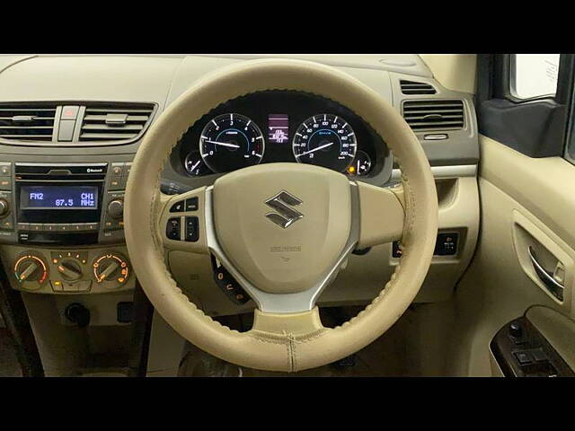 Used Maruti Suzuki Ertiga [2015-2018] VDI SHVS in Mumbai