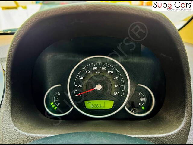 Used Hyundai Eon Sportz in Hyderabad