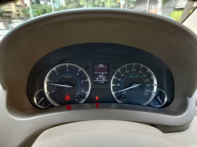 Used Maruti Suzuki Ertiga [2015-2018] ZDI + SHVS in Bangalore