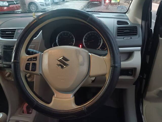 Used Maruti Suzuki Ertiga [2018-2022] ZXi in Bangalore