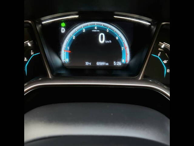 Used Honda Civic ZX CVT Petrol [2019-2020] in Mumbai