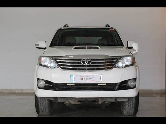 Used 2015 Toyota Fortuner in Bangalore
