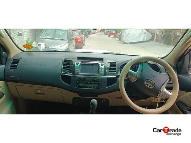 Used Toyota Fortuner [2016-2021] 2.8 4x2 MT [2016-2020] in Hyderabad