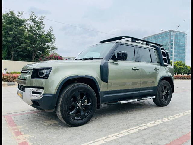 Used Land Rover Defender 110 HSE 2.0 Petrol in Bangalore