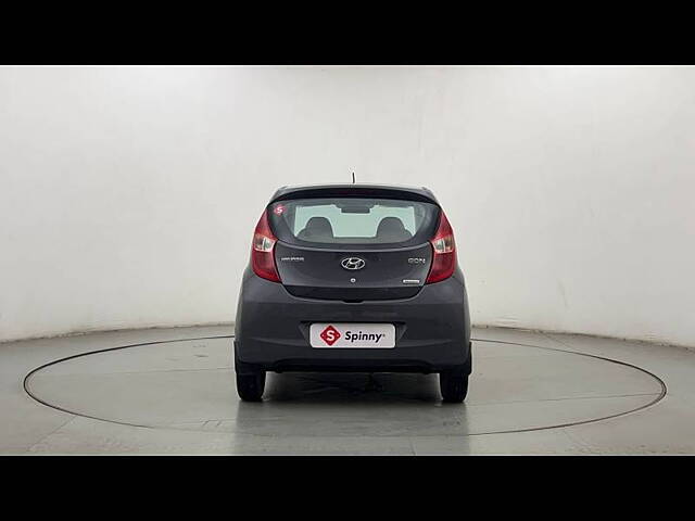 Used Hyundai Eon 1.0 Kappa Magna + [2014-2016] in Mumbai