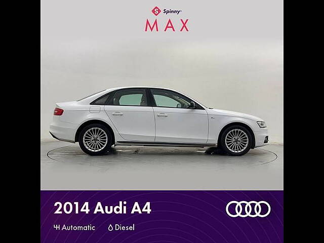 Used Audi A4 [2013-2016] 35 TDI Premium Sport in Bangalore