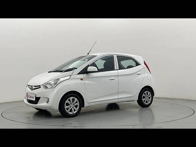 Used 2015 Hyundai Eon in Ghaziabad