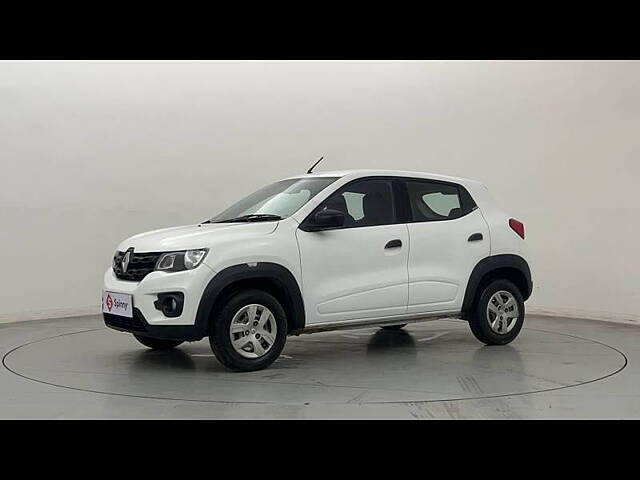 Used 2016 Renault Kwid in Ghaziabad