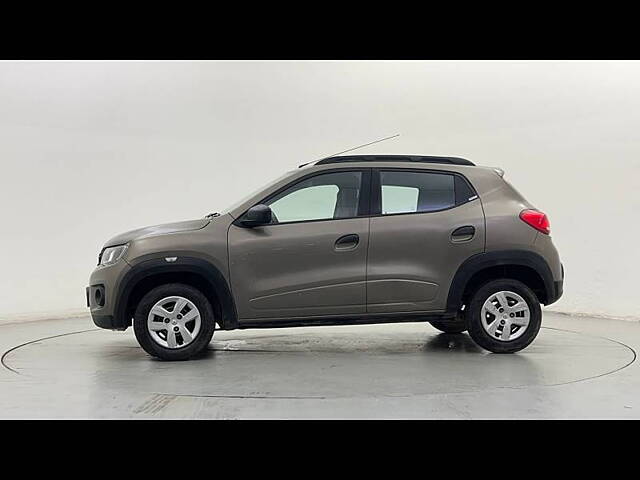 Used Renault Kwid [2015-2019] RXT [2015-2019] in Faridabad